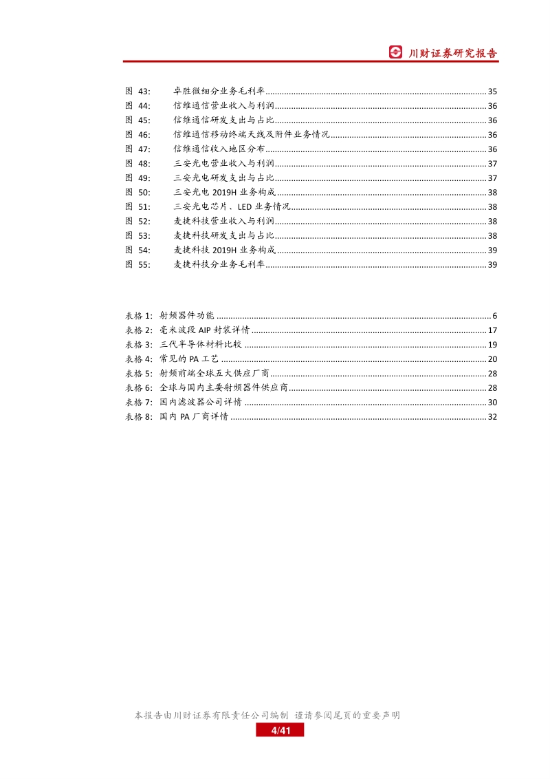5G系列行业深度之一：射频前端篇：5G换机潮来临，射频前端迎来量价齐升.pdf_第4页