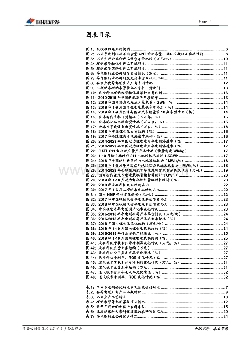 锂电行业深度系列一：新型导电剂专题：小产品，大应用.pdf_第4页