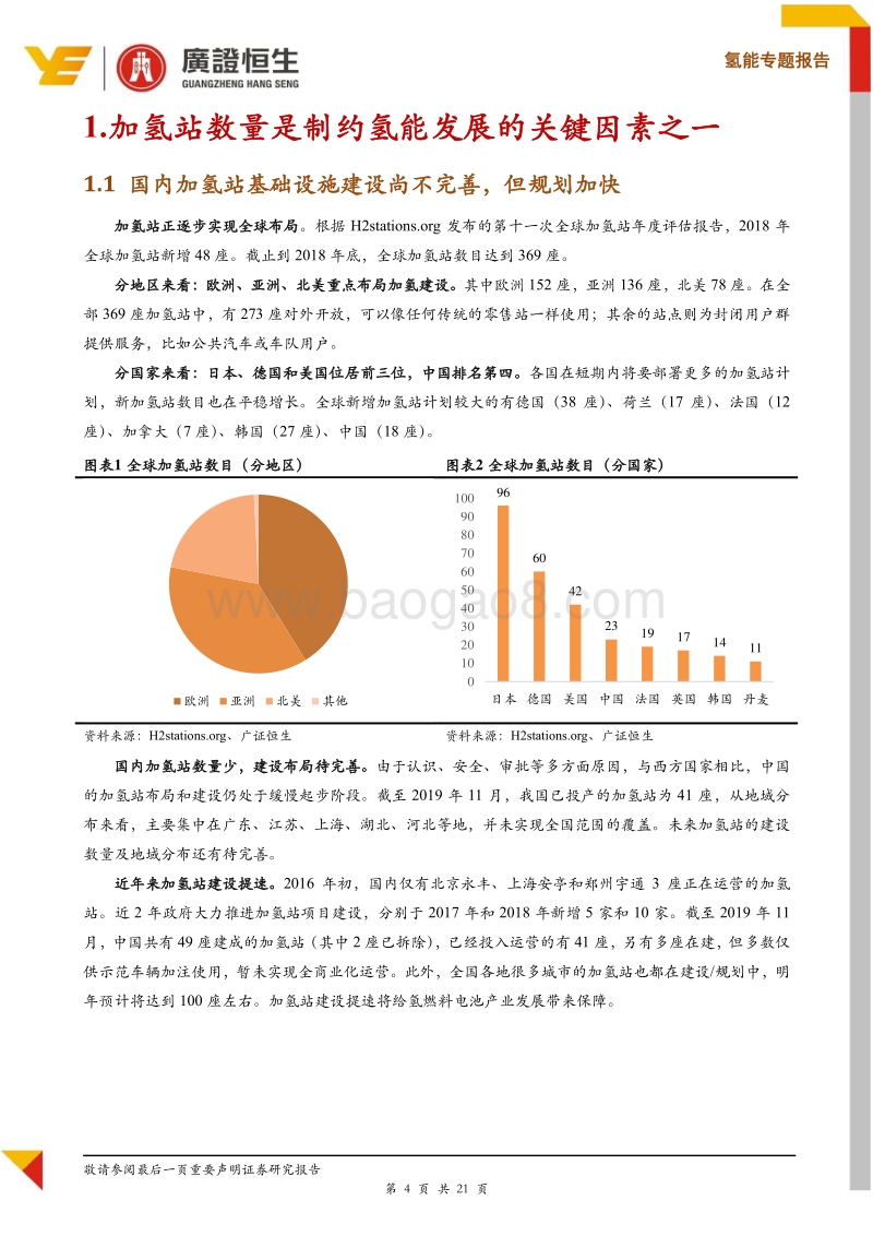 加氢站与汇总篇：氢气成本能降到几何？.pdf_第4页