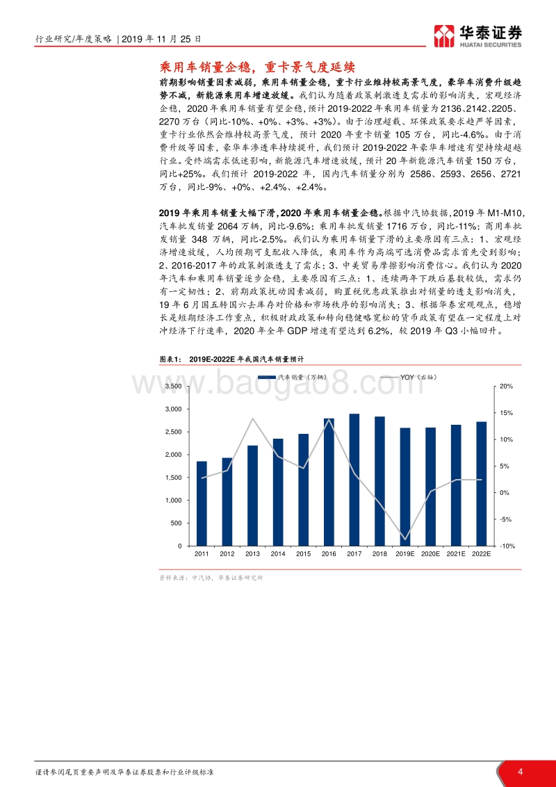 2020年汽车行业年度策略：拥抱强者，稳中求进.pdf_第4页