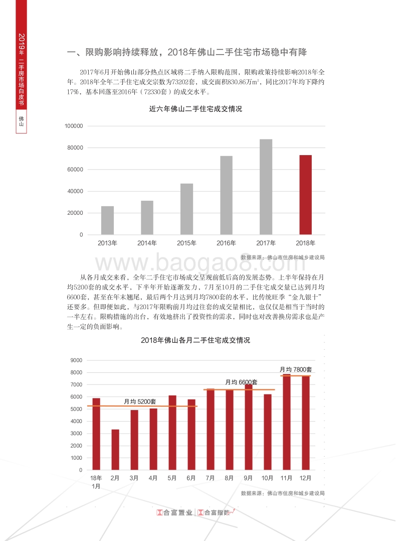2019年佛山二手房市场白皮书.pdf_第3页
