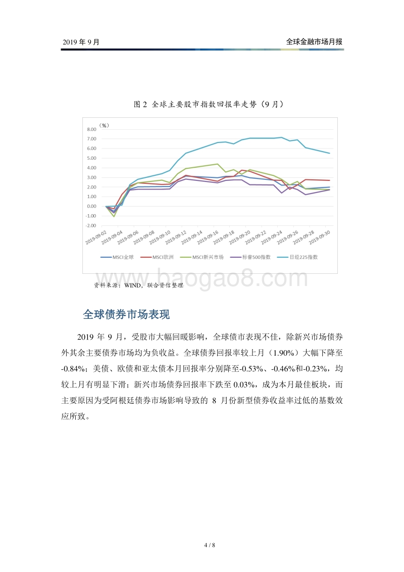 2019年9月全球金融市场月报.pdf_第5页