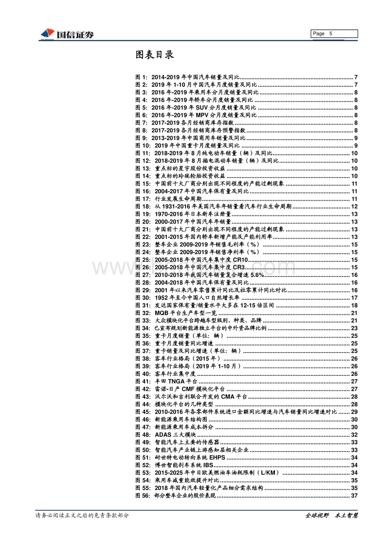 汽车汽配2020年投资策略：行业弱复苏，精选优质赛道.pdf_第5页