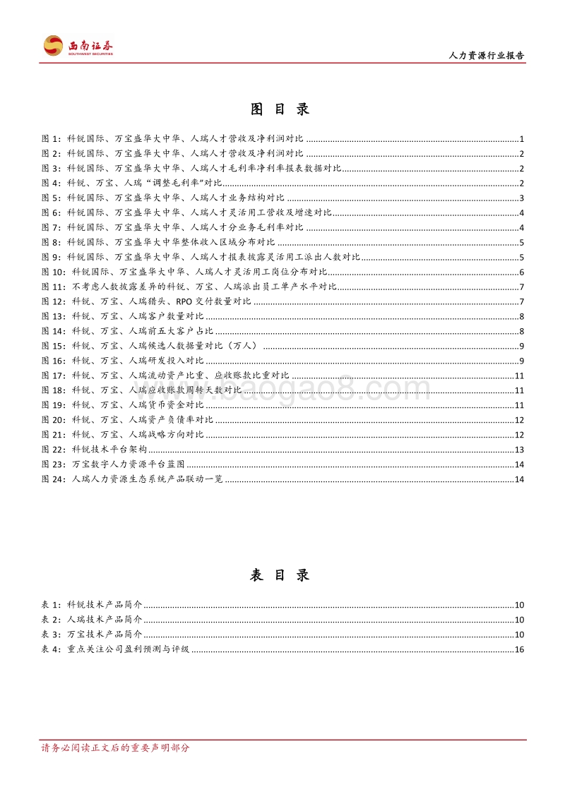 灵工风口下各有千秋：科锐、万宝、人瑞深度对比.pdf_第3页