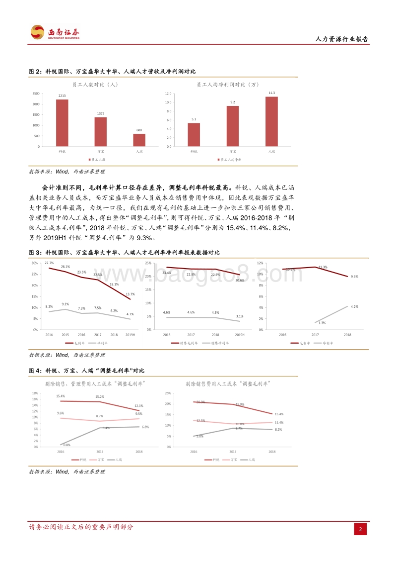 灵工风口下各有千秋：科锐、万宝、人瑞深度对比.pdf_第5页