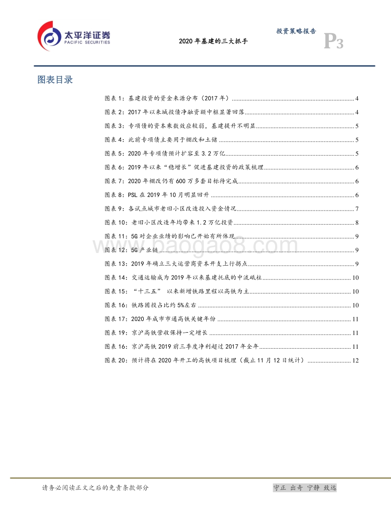 2020年基建的三大抓手.pdf_第3页