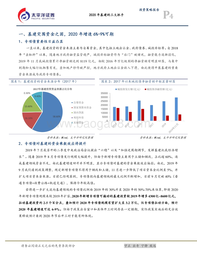2020年基建的三大抓手.pdf_第4页