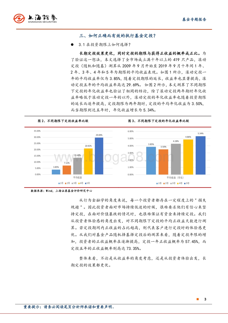 基金专题报告：当你准备定投时，你该思考什么？.pdf_第3页