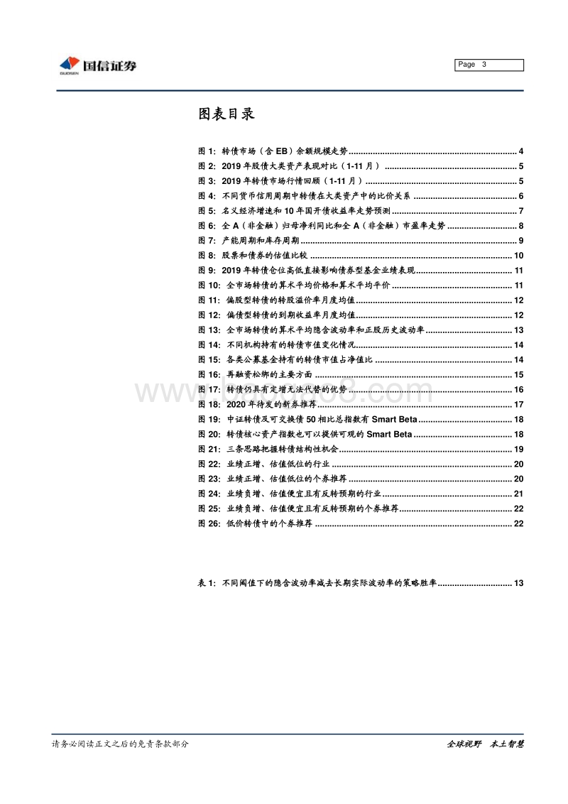2020年转债市场策略：估值无碍，仓箱可期.pdf_第3页