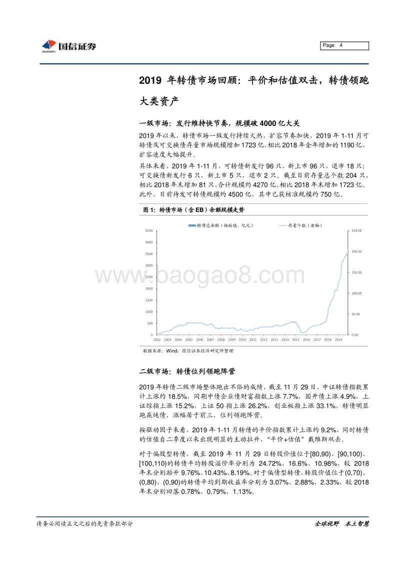 2020年转债市场策略：估值无碍，仓箱可期.pdf_第4页