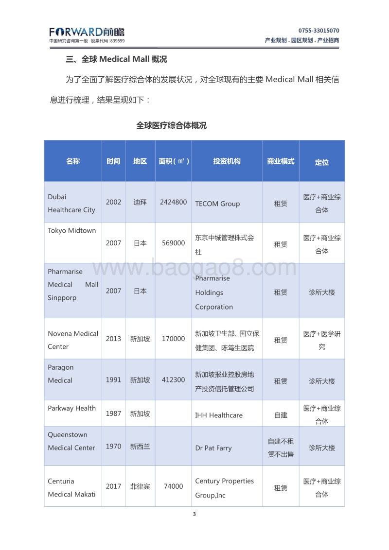 迈入医疗综合体——中国医疗综合体发展现状分析.pdf_第5页
