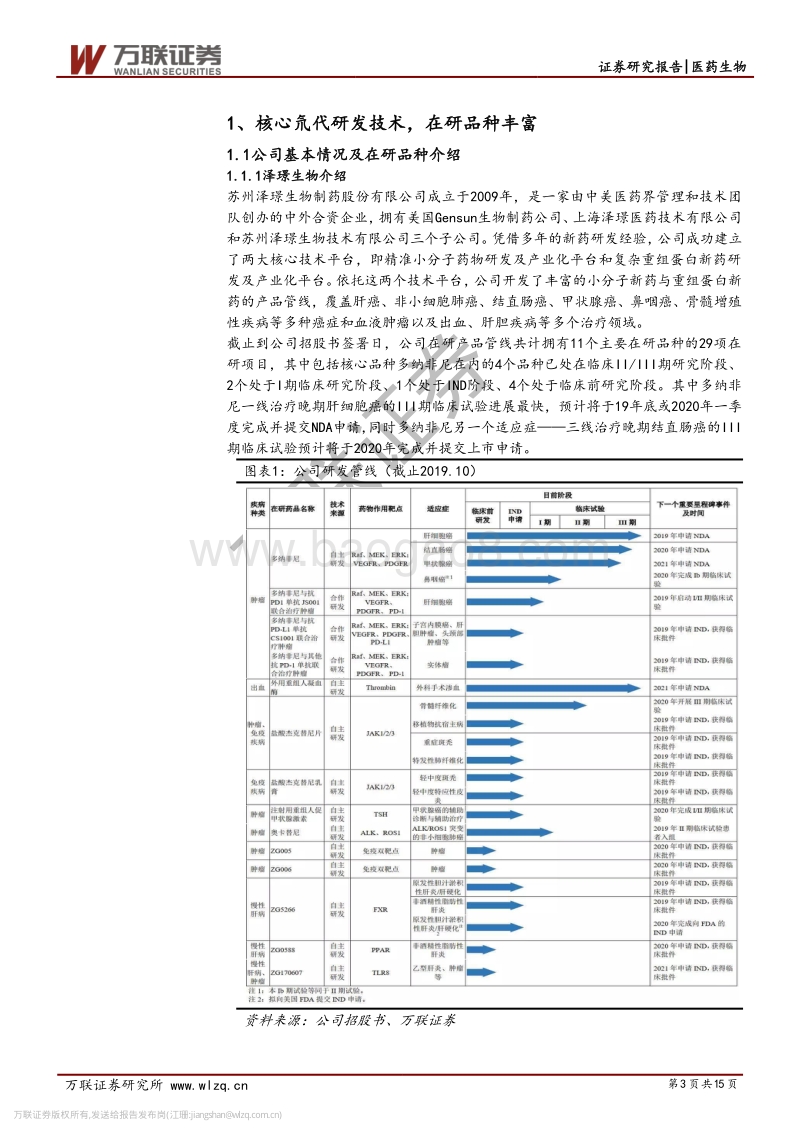 医药生物行业科创板专题报告之五：泽璟—核心氘代技术，在研管线丰富.pdf_第3页