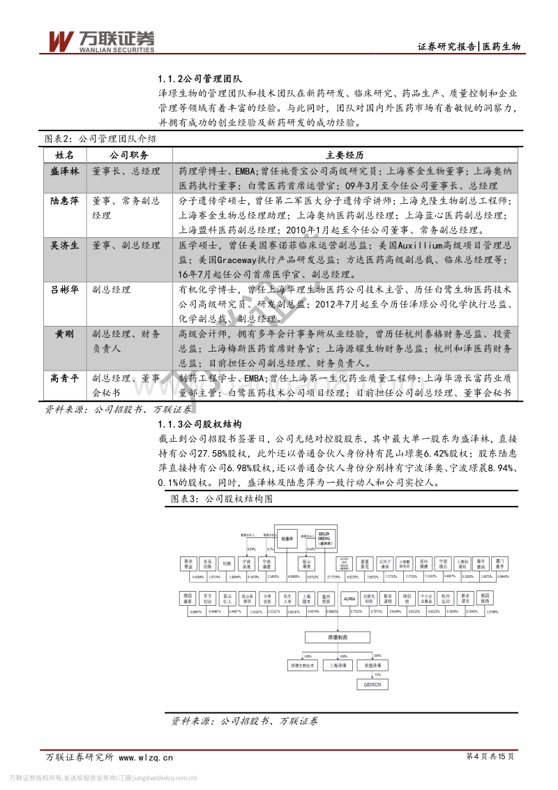 医药生物行业科创板专题报告之五：泽璟—核心氘代技术，在研管线丰富.pdf_第4页