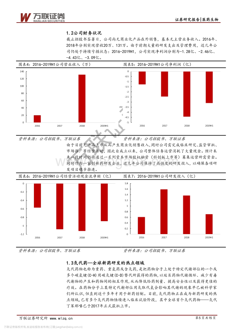 医药生物行业科创板专题报告之五：泽璟—核心氘代技术，在研管线丰富.pdf_第5页