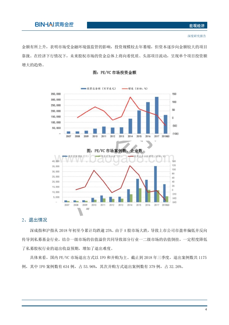 2018年经济回顾及投资展望.pdf_第4页