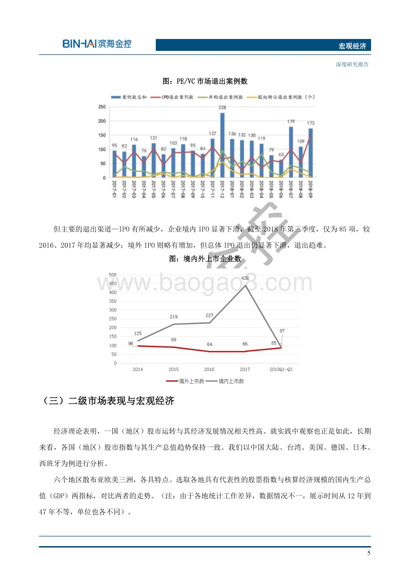 2018年经济回顾及投资展望.pdf_第5页
