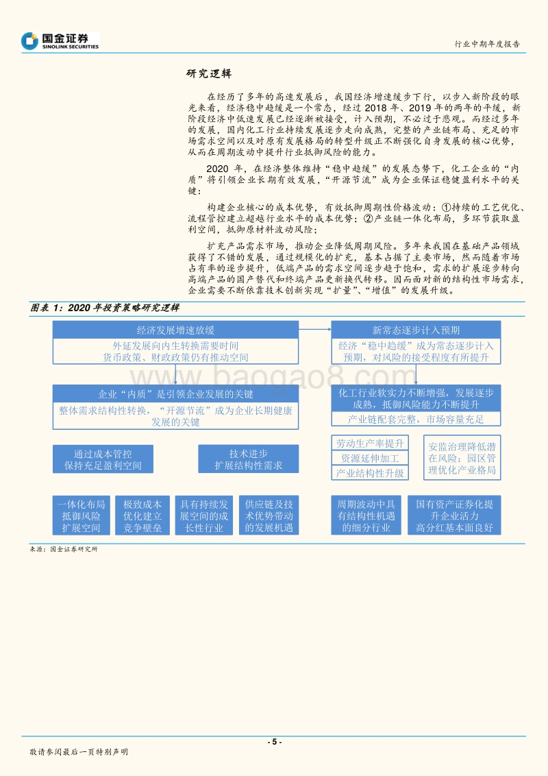 基础化工行业研究：行业发展“软实力”提升，挖掘企业“内质”带来的发展机会.pdf_第5页