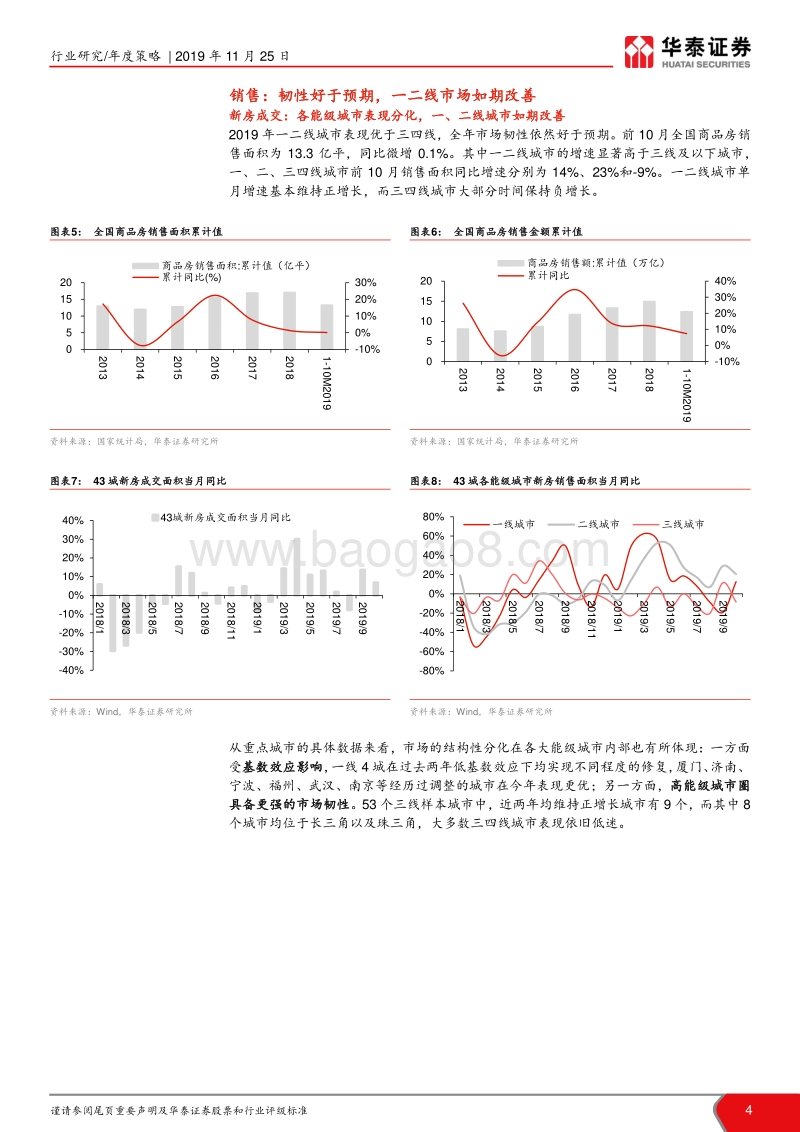 房地产行业2020年度策略：平稳孕育分化，拥抱存量价值.pdf_第4页