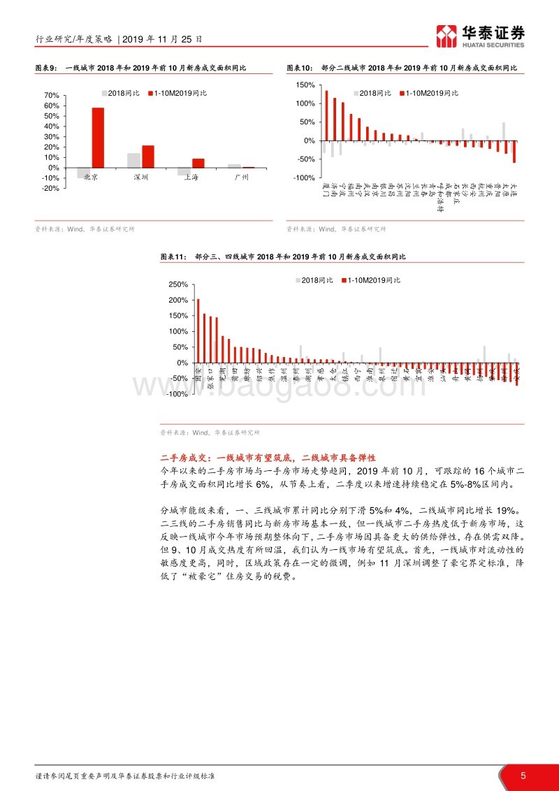 房地产行业2020年度策略：平稳孕育分化，拥抱存量价值.pdf_第5页