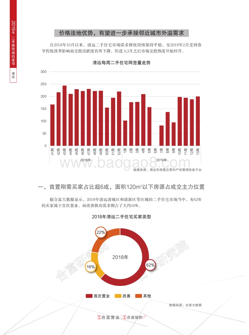 2019年清远二手房市场白皮书.pdf_第2页