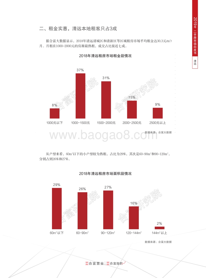 2019年清远二手房市场白皮书.pdf_第5页
