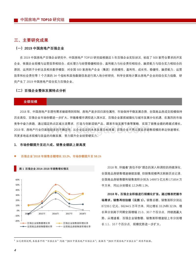 2019中国房地产百强企业研究主报告.pdf_第5页