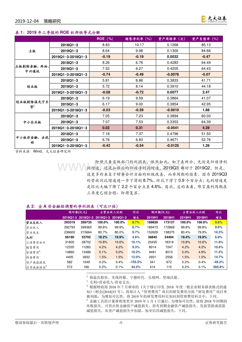 2020年A股投资策略展望二：大势判断篇：弱元起，新牛市.pdf_第5页