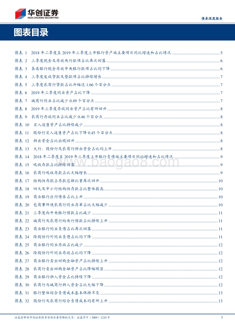 2019年银行三季度分析报告：新会计准则影响银行投资行为么？.pdf_第3页