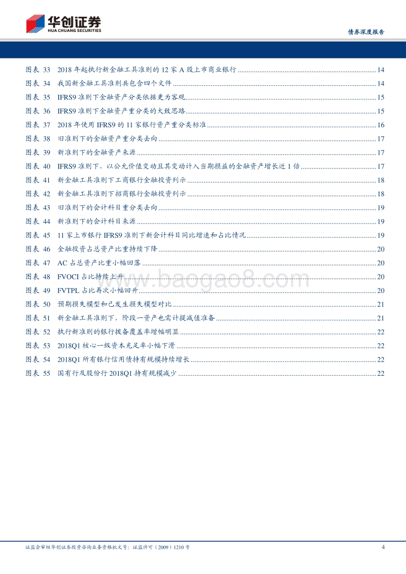 2019年银行三季度分析报告：新会计准则影响银行投资行为么？.pdf_第4页