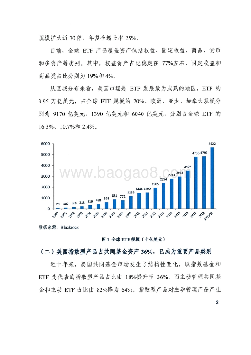 指数化投资发展趋势与展望.pdf_第3页