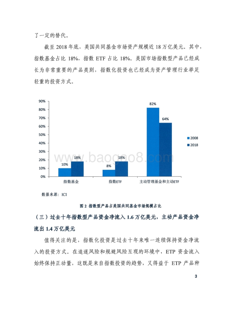 指数化投资发展趋势与展望.pdf_第4页
