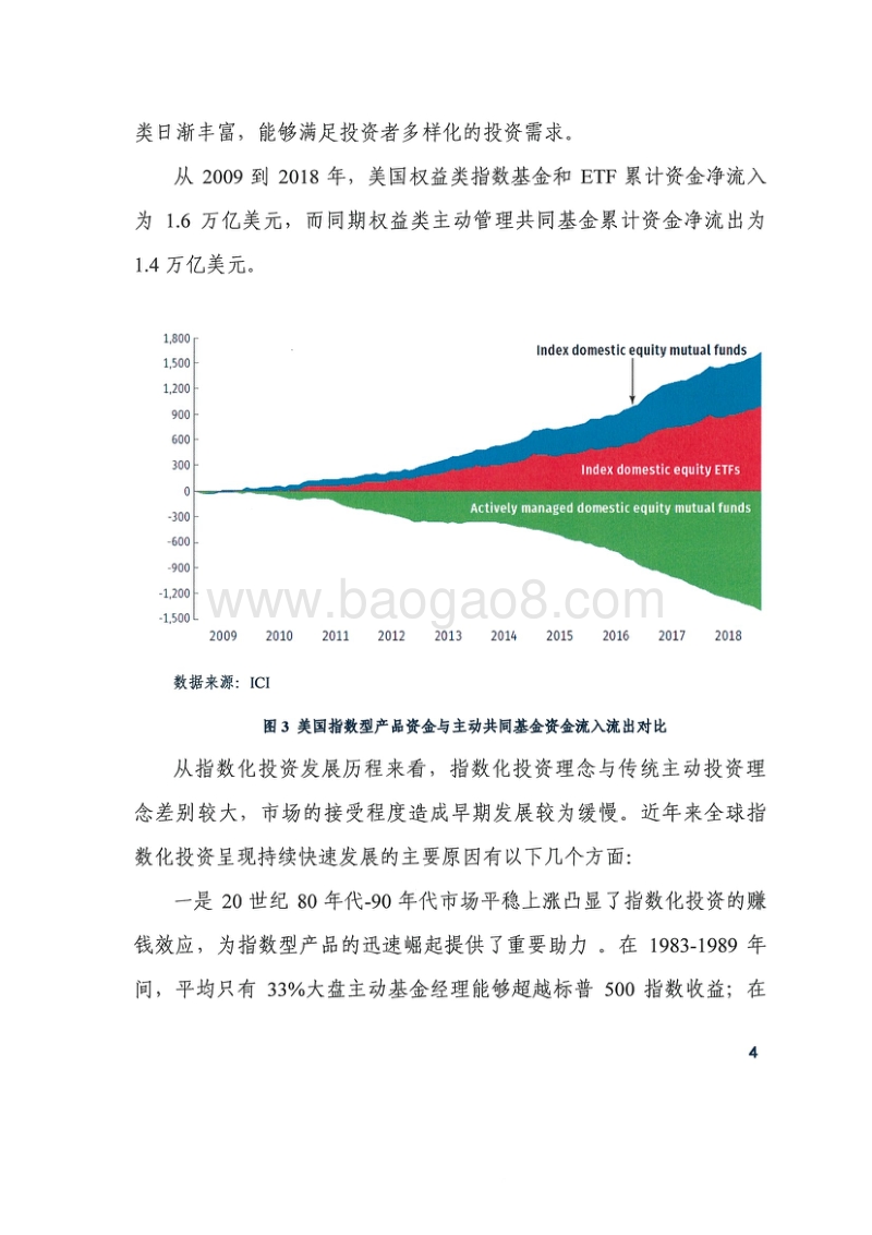 指数化投资发展趋势与展望.pdf_第5页