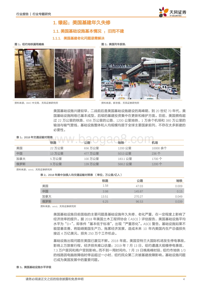 聊聊美国基建的现状、发展和机遇.pdf_第4页