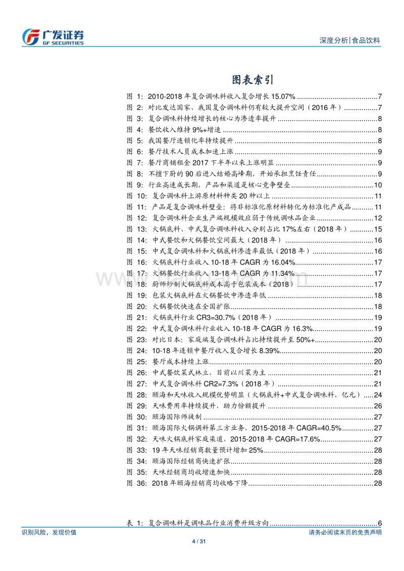 食品饮料行业深度分析：复合调味料行业处于高速成长期，颐海国际和天味食品最受益.pdf_第4页