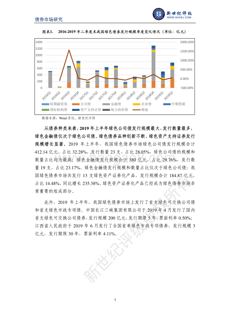 2019年上半年中国绿色债券市场分析报告.pdf_第3页