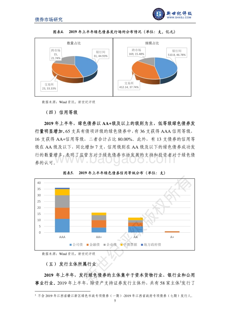 2019年上半年中国绿色债券市场分析报告.pdf_第5页