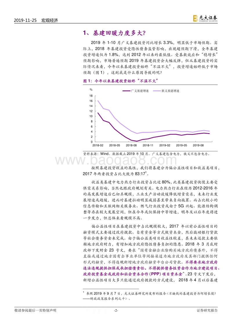 如何看待回暖动力之二：基建与补库：后劲有多强？.pdf_第2页