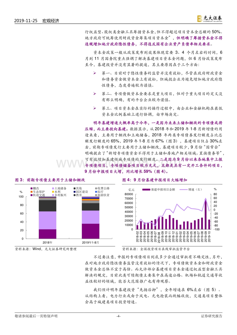 如何看待回暖动力之二：基建与补库：后劲有多强？.pdf_第4页