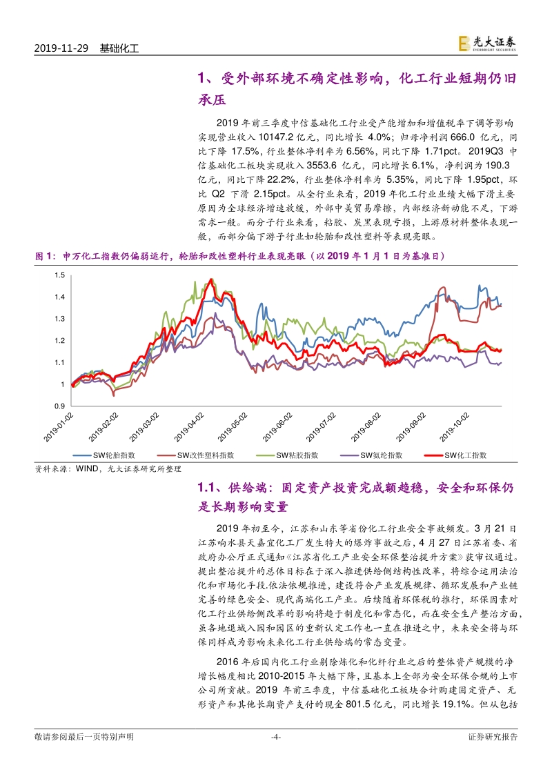 基础化工行业2020年度投资策略：拥抱创新驱动新时代，关注饲料添加剂和新材料.pdf_第4页