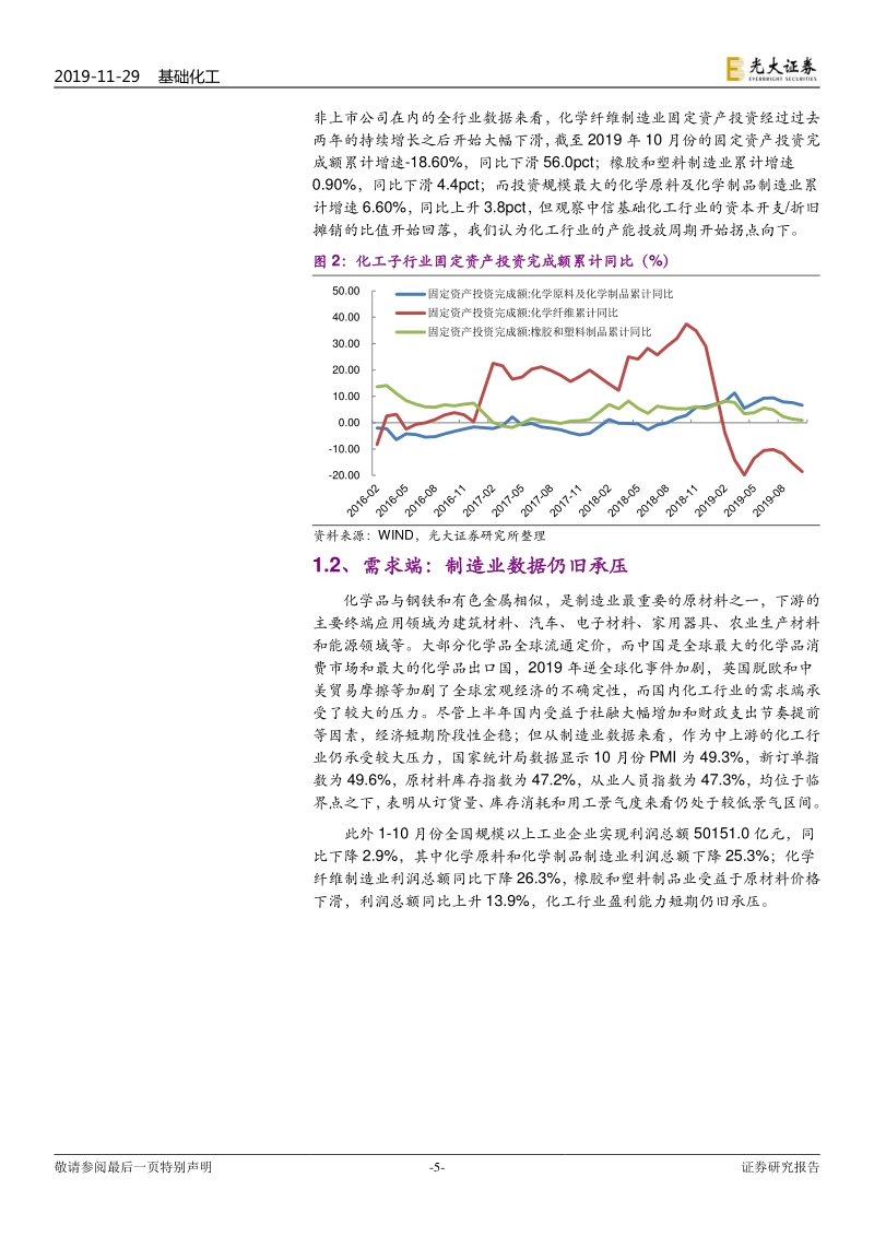 基础化工行业2020年度投资策略：拥抱创新驱动新时代，关注饲料添加剂和新材料.pdf_第5页