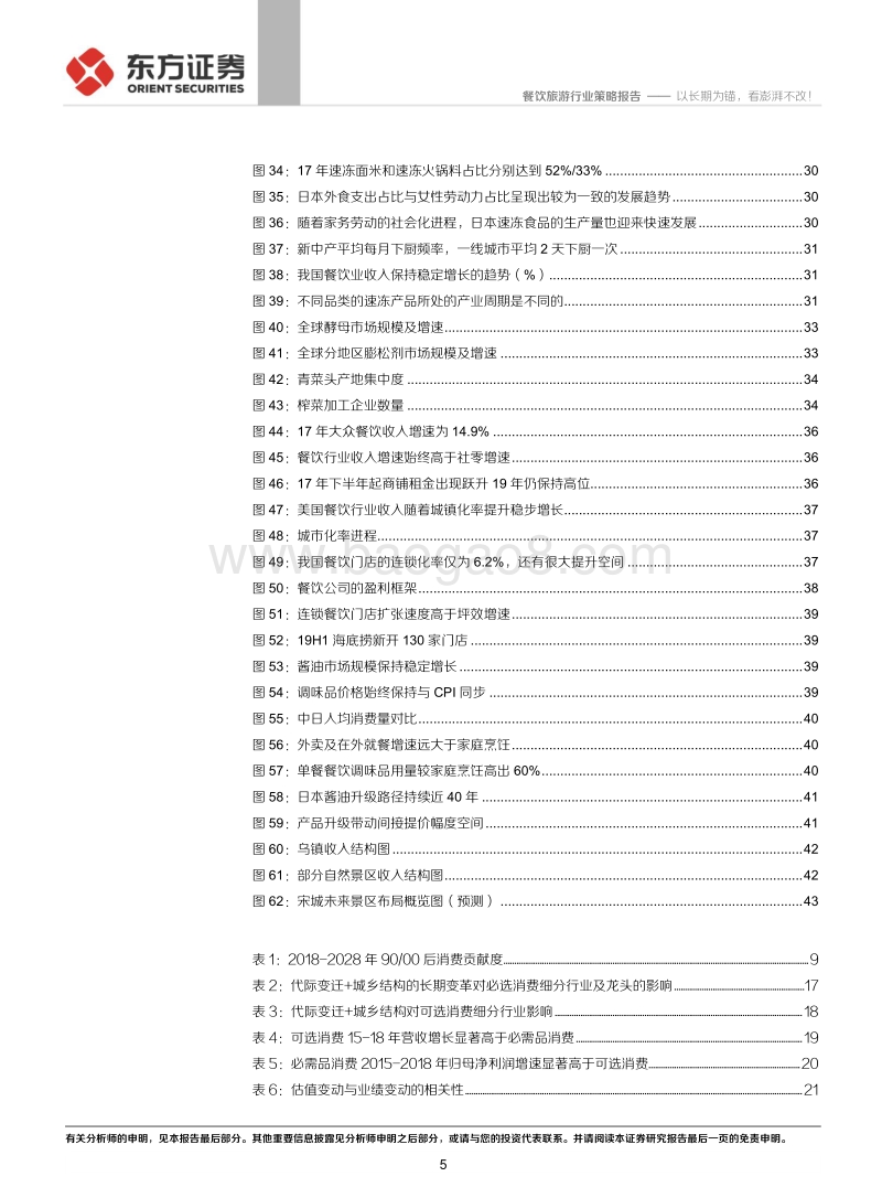 社会服务与食品行业2020投资策略：以长期为锚，看澎湃不改！.pdf_第5页
