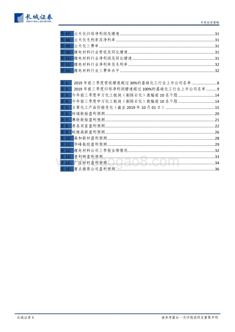 基础化工行业投资策略：行业估值仍处历史底部，从三个维度寻找化工行业投资机会.pdf_第5页