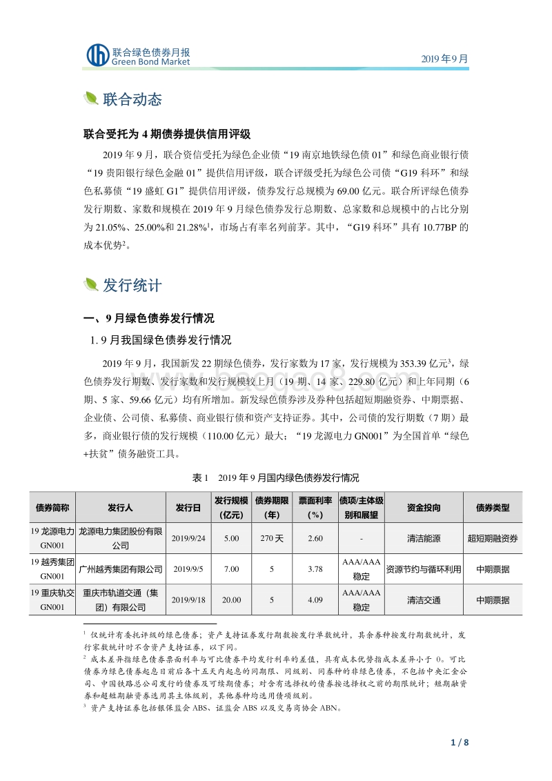 2019年9月绿色债券月报.pdf_第2页