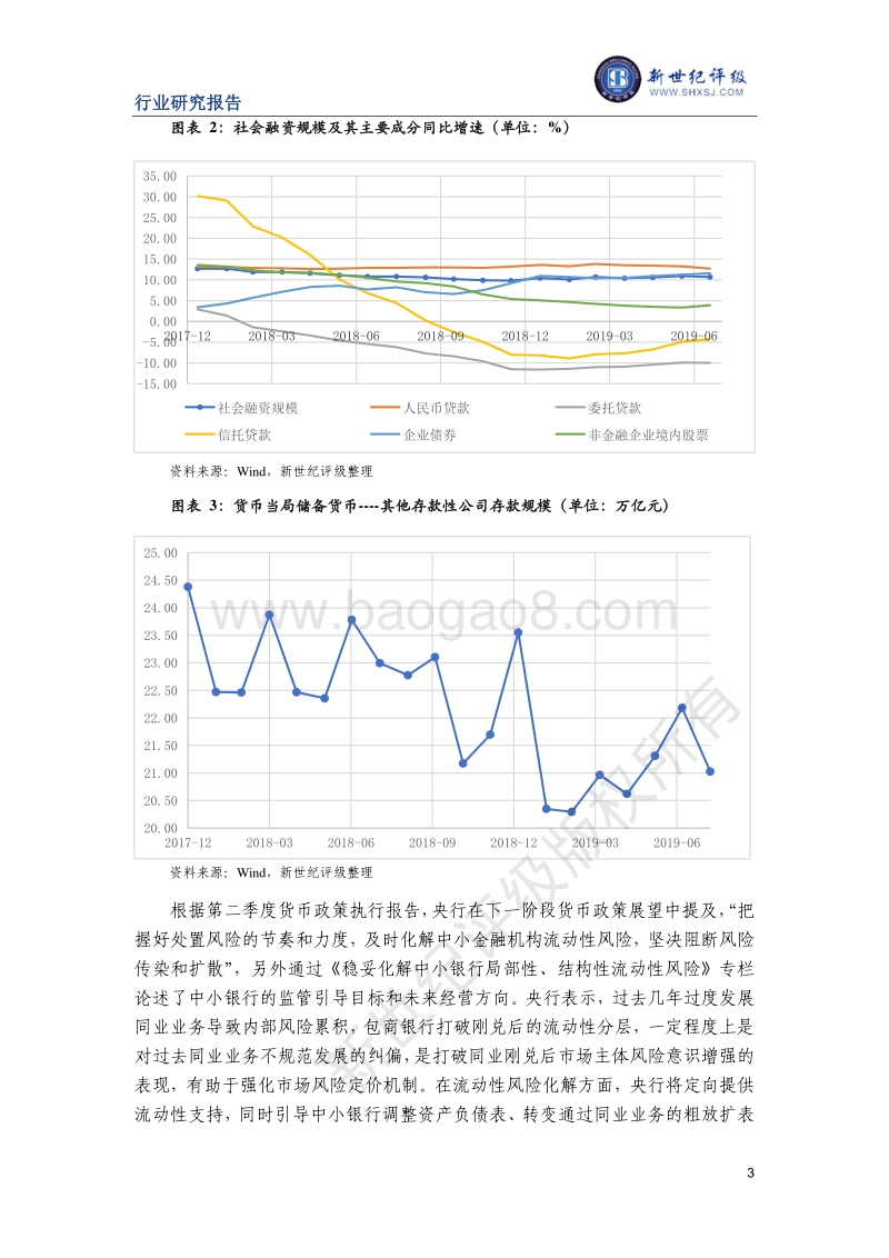 2019年上半年银行业信用观察.pdf_第3页