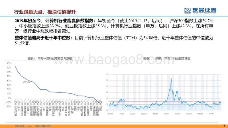 计算机行业年度策略报告：基础IT国产大潮来临，应用拥抱5G新时代.pdf_第3页