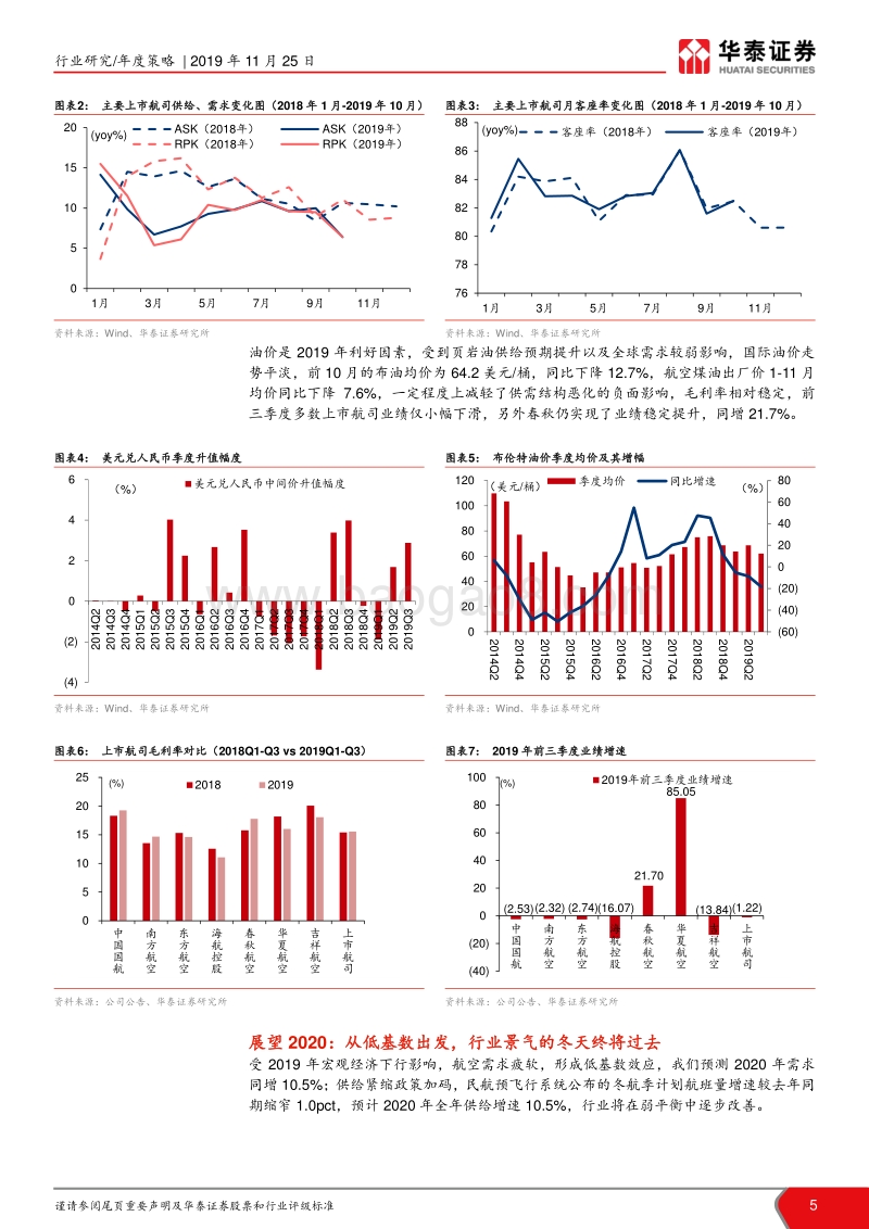 交通运输2020年投资策略：坚守核心资产，博弈周期弹性.pdf_第5页