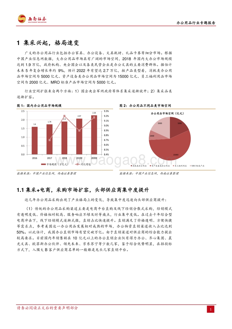 办公用品行业专题报告：群雄并起，逐鹿万亿市场.pdf_第4页