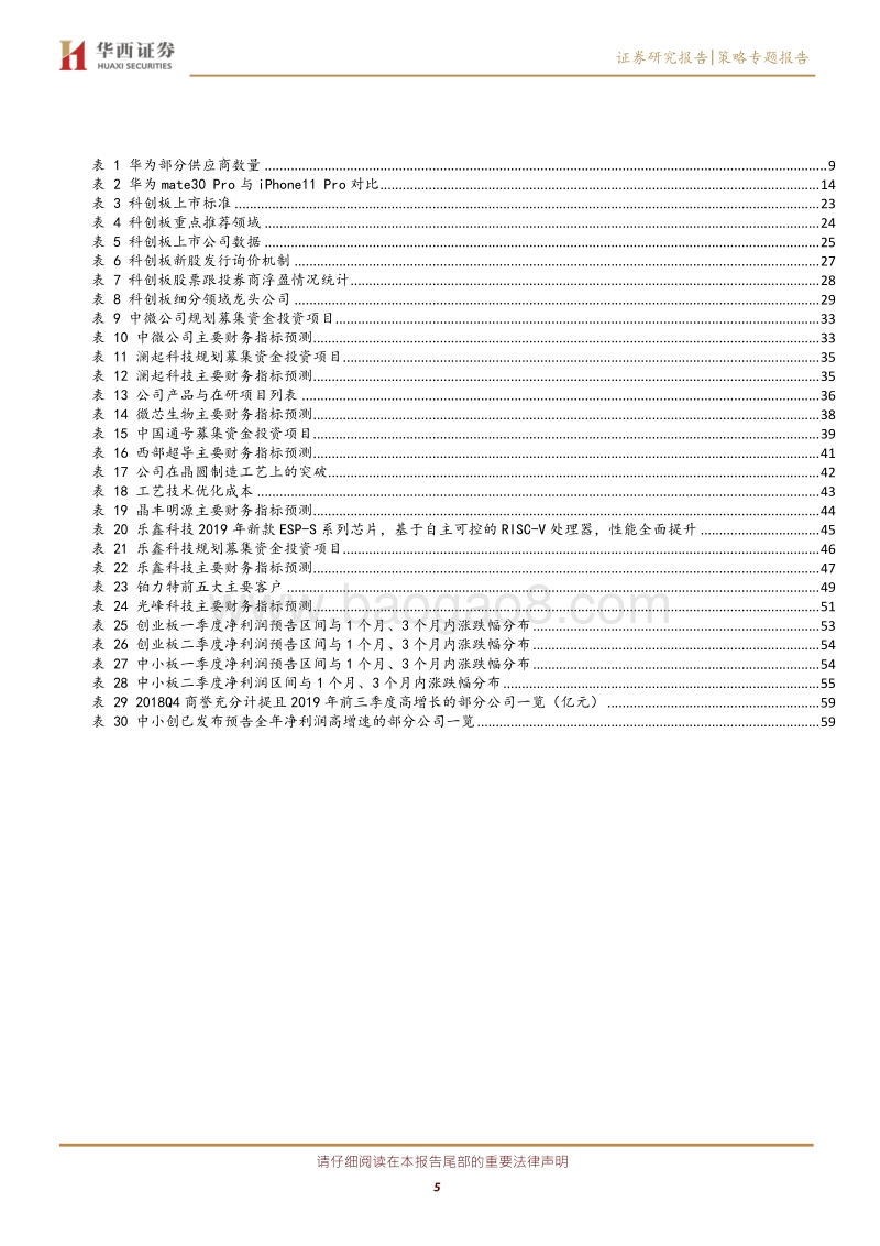 注册制激活“产业主导权”定价与整合，中小创迎来中长期的最佳“投资时窗”.pdf_第5页