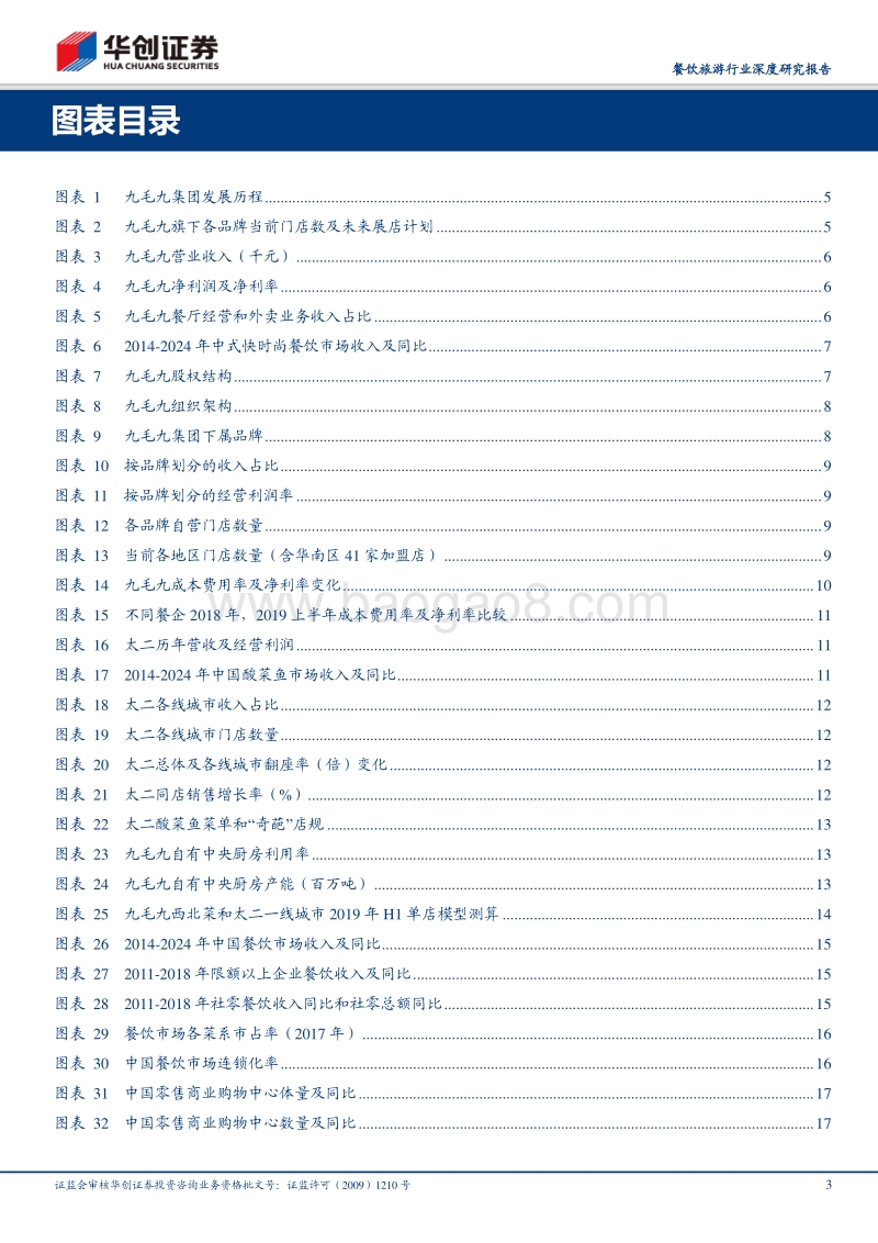 由九毛九国际上市看网红餐饮店发展逻辑.pdf_第3页
