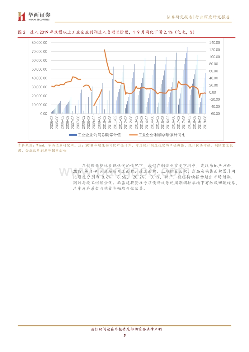 机械行业2020年年度策略：触底回暖博弹性，龙头配置稳收益，自主可控势在必行.pdf_第5页